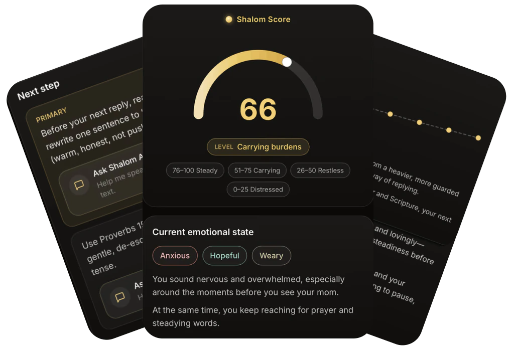 Shalom Report cards with a score, summary, and next step