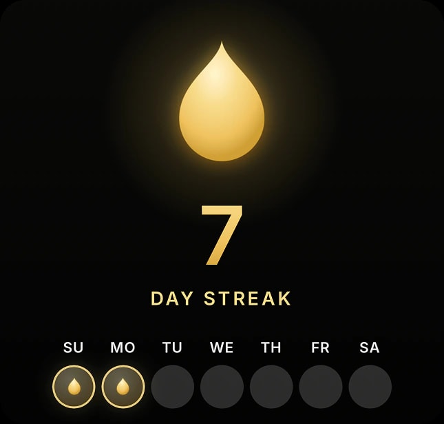 A seven-day streak of daily reminders